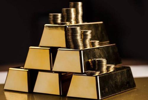 伦敦金价格怎么分析,有什么技巧吗? 伦敦金价格怎么分析,有什么技巧吗?