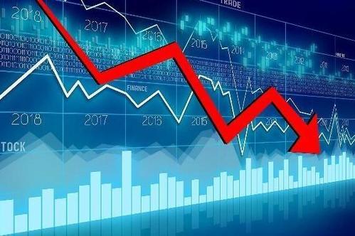 如何通过股指期货k线图找交易点 如何通过股指期货k线图找交易点