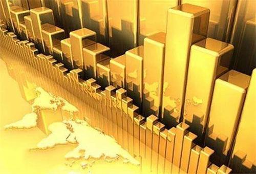 国际黄金市场投资要注意哪些问题? 国际黄金市场投资要注意哪些问题?