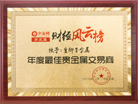 奖项