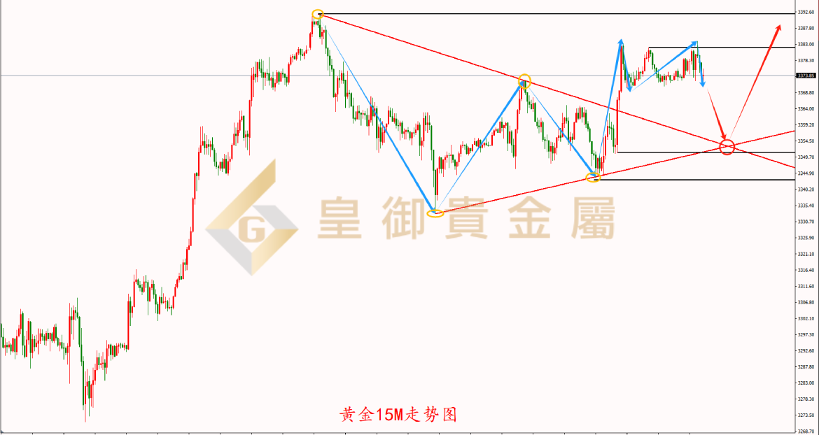 皇御黄金走势图