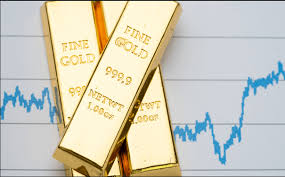 黄金期货的特性决定了它适合所有类型的投资者